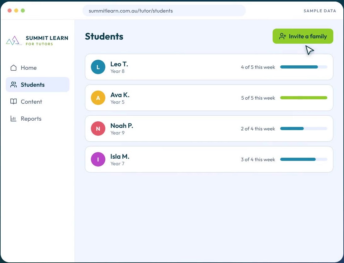 The tutor's student list with weekly progress bars